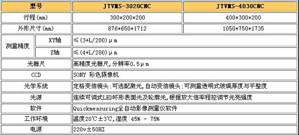 儀器型號參數